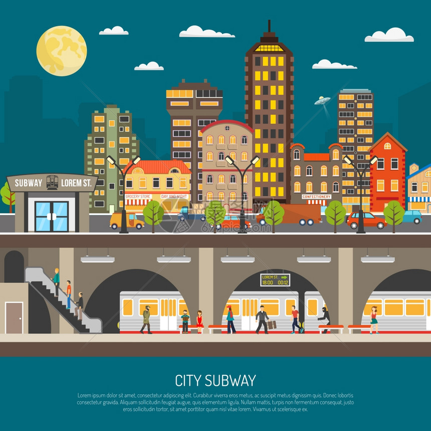 城市地铁海报城市景观地下海报与地铁站站台列车乘客下的城市街道平矢量插图图片