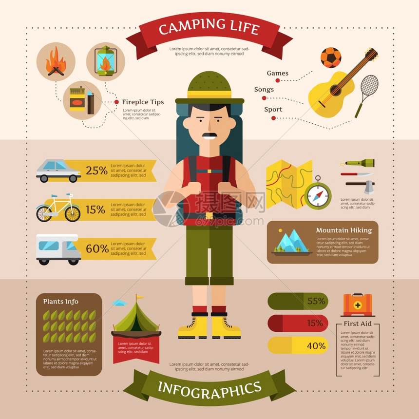 徒步旅行露营infographic平板横幅露营生活信息平网页横幅布局与运输安全提示抽象矢量插图图片