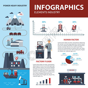 能源工业信息图表能源工业信息图表与用权力矢量插图的统计插画