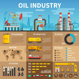 工业通信石油汽油行业信息图表石油工业矢量信息图表与萃取运输消费统计产品的精炼信息加油站插图插画