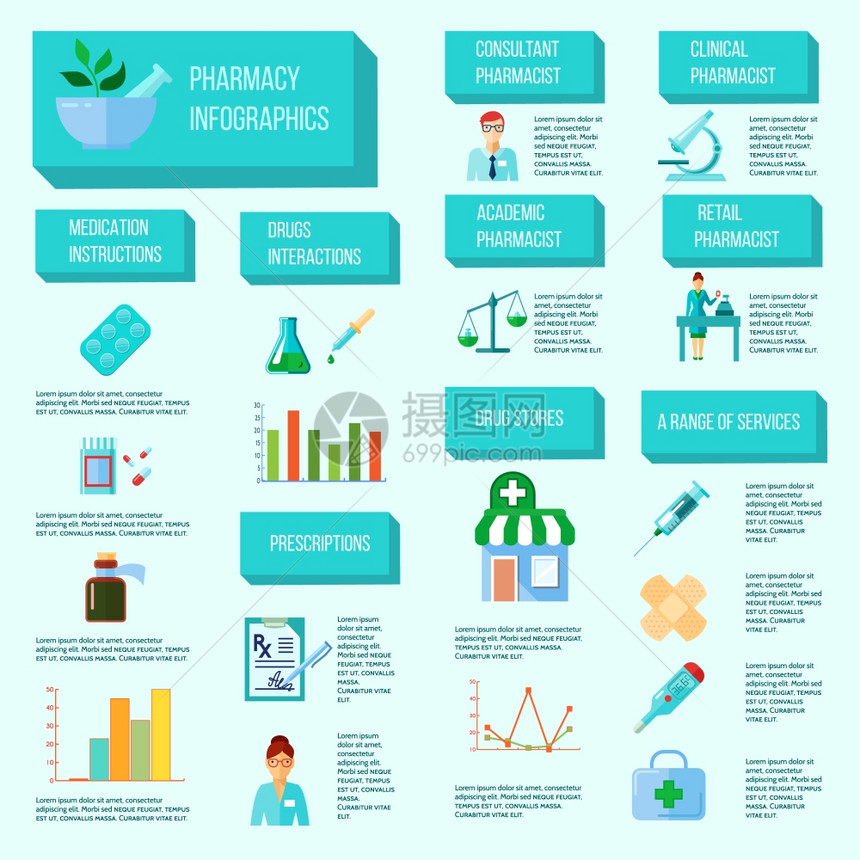 药剂师信息摄影集药剂师信息与所阶段的创造,销售应用药物矢量插图图片