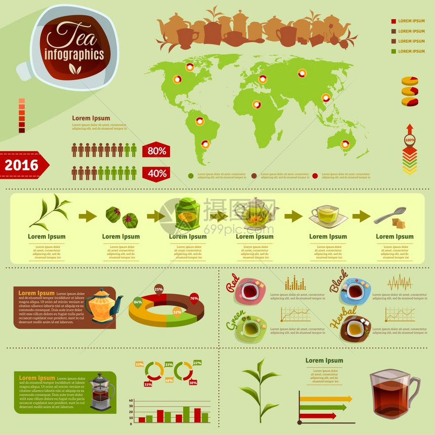 茶信息图信息图表与茶叶的生产数据世界范围的图表百分比矢量插图图片