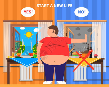 食物摄入肥胖成肥胖成与胖子中心健康垃圾食品套件的背景平矢量插图插画