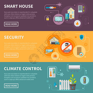 智能房屋水平横幅智能房屋水平横幅安全系统气候控制孤立矢量插图图片