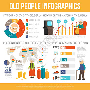 老人生活平信息横幅老利于个人帮助预期寿命信息图表报告海报与图表平抽象矢量插图插画