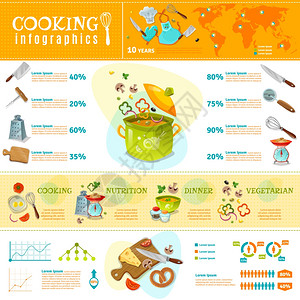 烹饪信息平布局烹饪信息平布局与统计厨具销售套产品的家庭熟食矢量插图图片