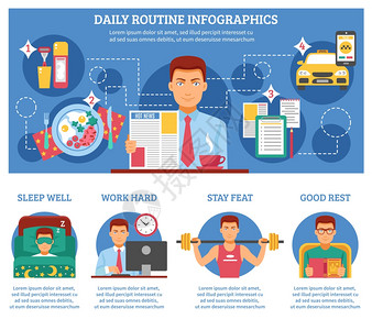 男人每天例行的信息图表男人每天例行的信息图表与描述睡眠墙工作努力停留壮举良好的休息矢量插图插画