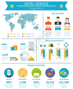 酒店钥匙酒店服务信息图集酒店服务信息图集酒店服务平信息图酒店服务矢量插图酒店服务符号酒店服务演示插画