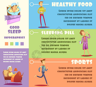 睡眠男人信息图彩色信息图描绘良好睡眠的原因,健康食品,安眠药,运动矢量插图背景图片