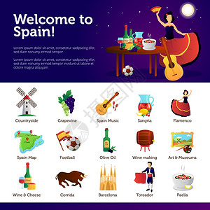 科里扎欢迎来西牙信息符号海报西牙为游客提供的主要文化景点食品观光信息符号横幅矢量插图插画