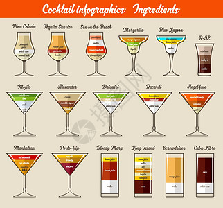 伏特加鸡尾酒已知鸡尾酒配方的矢量插图结构,比例,饮料插画