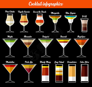 鸡尾酒信息图配料矢量插图图片