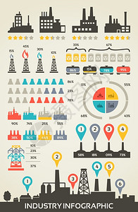 套关于行业的信息图表矢量插图图片