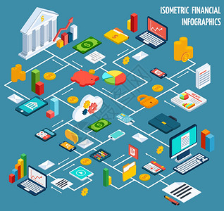 等距财务流程图信息与安全可靠稳定增长要素矢量图图片