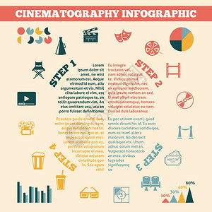 晚安摄影图海报商业电影制作发展的四个步骤信息与统计图表海报打印平矢量插图插画