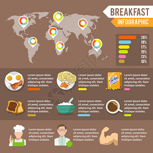早餐新鲜食物饮料信息图表与厨师医生运动员世界矢量插图图片