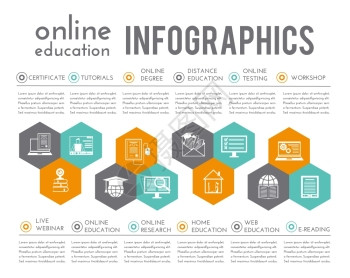 线教育信息图表与证书教程,学位距离测试元素矢量插图图片