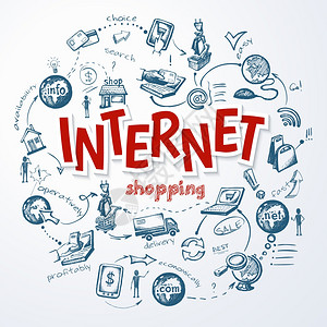 网上购物草图与网上支付快速交付矢量插图图片