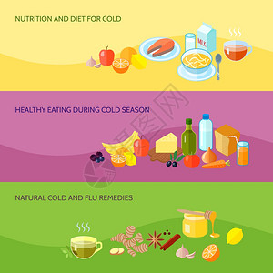 茶与饮食健康图片健康食品横幅与营养饮食的寒冷季节,自然流感补救措施矢量插图插画