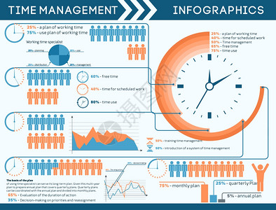 专家图时间管理信息与时钟,人象形图图表矢量插图插画