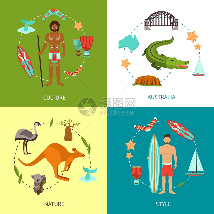澳大利亚集与文化自然风格平图标孤立矢量插图图片