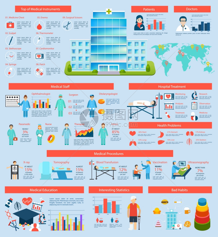 医疗信息图集与移动医疗医院设备程序要素图表世界矢量插图图片