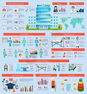 医疗信息图集与移动医疗医院设备程序要素图表世界矢量插图图片