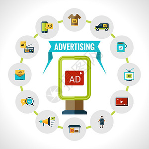 广告与户外广告牌与广告营销图标矢量插图图片