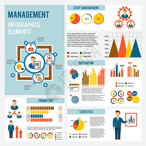 管理信息集与统计动机促进元素图表矢量插图图片