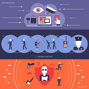保安平横横幅保护观察危险元素隔离矢量插图图片