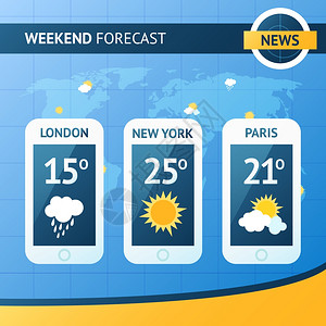 天气预报背景与移动气象应用小部件矢量插图图片