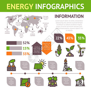 能源信息与电力制造标志图表矢量插图图片