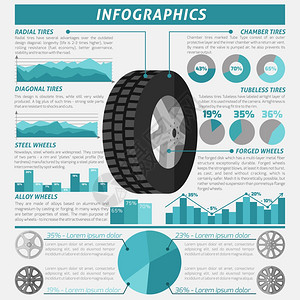 轮胎服务车轮蒙太奇信息图集与图表矢量插图高清图片