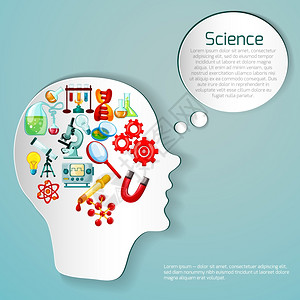 科学海报与人头研究创意思维符号矢量插图图片