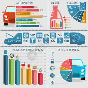 汽车服务信息集与汽车维修技术诊断符号图表矢量插图汽车服务信息图表背景图片