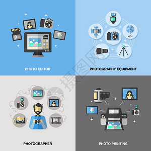 摄影集与设备照片编辑器印刷摄影师隔离矢量插图摄影图标平图片