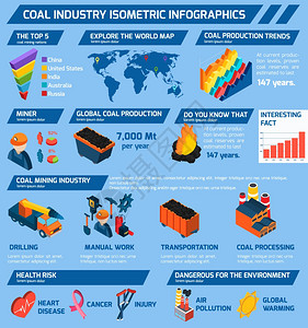 煤炭污染煤炭工业等距信息集与矿物提取符号图表矢量插图煤炭工业等距信息图表插画