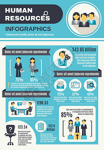 人力资源海报人力资源信息图集与商务人员信息向量插图人力资源信息图表插画