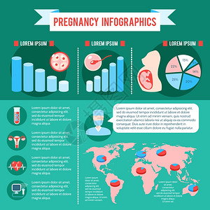 妊娠信息图与新生儿婴儿分娩符号图表矢量插图怀孕新生儿信息图图片