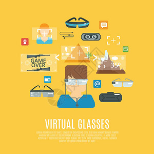 虚拟眼镜与网络电子设备平图标矢量插图虚拟眼镜平放图片
