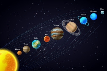 围绕行星运转围绕太阳天文教育辅助横幅角线的行星与黑色背景抽象矢量插图太阳系天文学插画