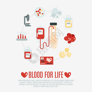献血与人手输血平图标矢量插图献血的背景图片