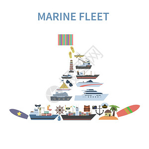 船舶与平海洋帆船符号游艇形状矢量插图船舶平图片