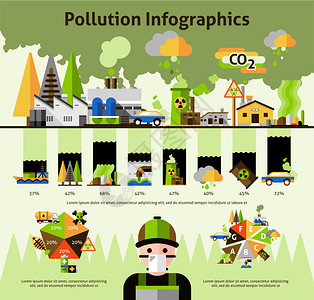世界顶级环境污染问题来源统计解决方案信息圆圈图布局平抽象矢量图全球环境污染问题信息图表背景图片