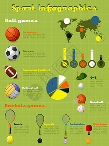 体育信息集游戏球设备图表矢量插图体育信息图表集图片