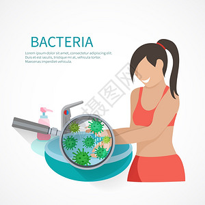 卫生与妇女洗手细菌图标平矢量插图卫生扁平图片