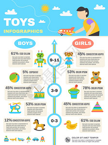 男孩玩飞机玩具玩具信息与男孩女孩游戏矢量插图信息玩具套装插画