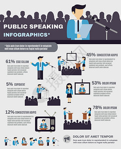 公众讲话公共演讲信息与商人专业演讲者矢量插图公共演讲信息图表插画