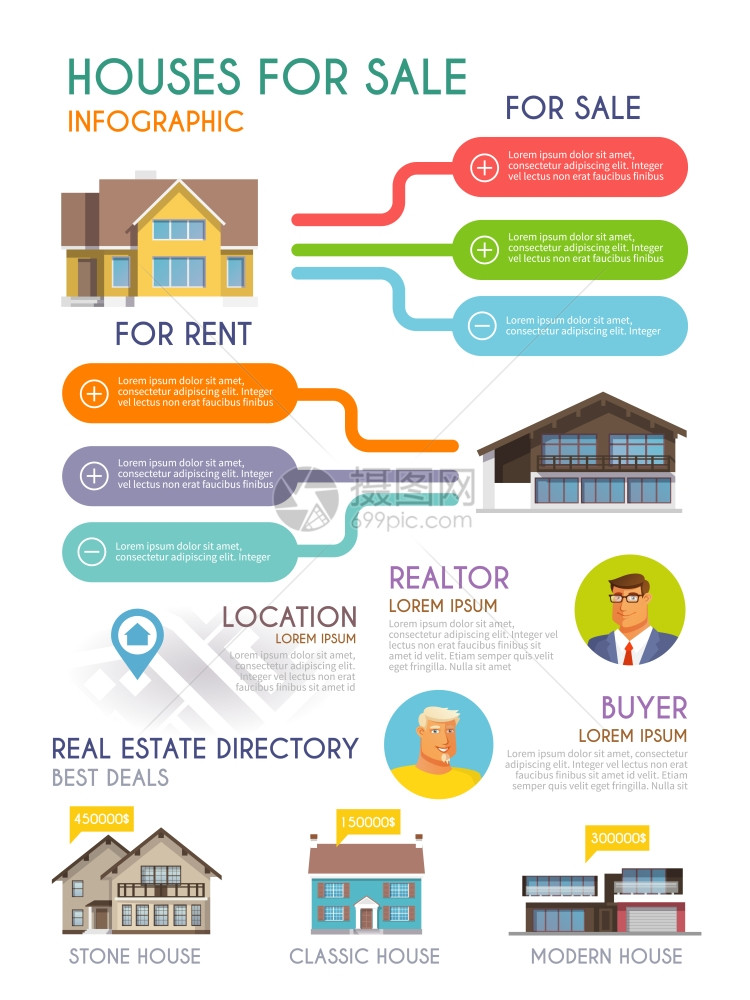 房屋销售房地产租金信息符号矢量插图房屋销售信息图表图片
