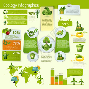 绿色生态信息图绿色生态生物与叶信息矢量图背景图片